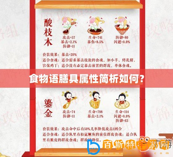 食物語膳具屬性簡析如何？