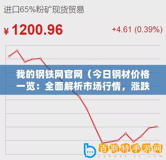 我的鋼鐵網(wǎng)官網(wǎng)（今日鋼材價(jià)格一覽：全面解析市場(chǎng)行情，漲跌變化一目了然）