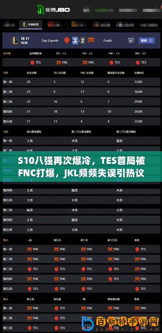 S10八強(qiáng)再次爆冷，TES首局被FNC打爆，JKL頻頻失誤引熱議