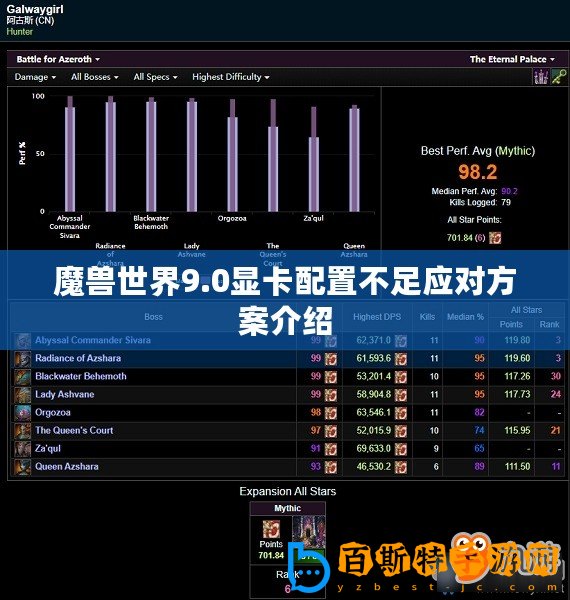 魔獸世界9.0顯卡配置不足應(yīng)對(duì)方案介紹
