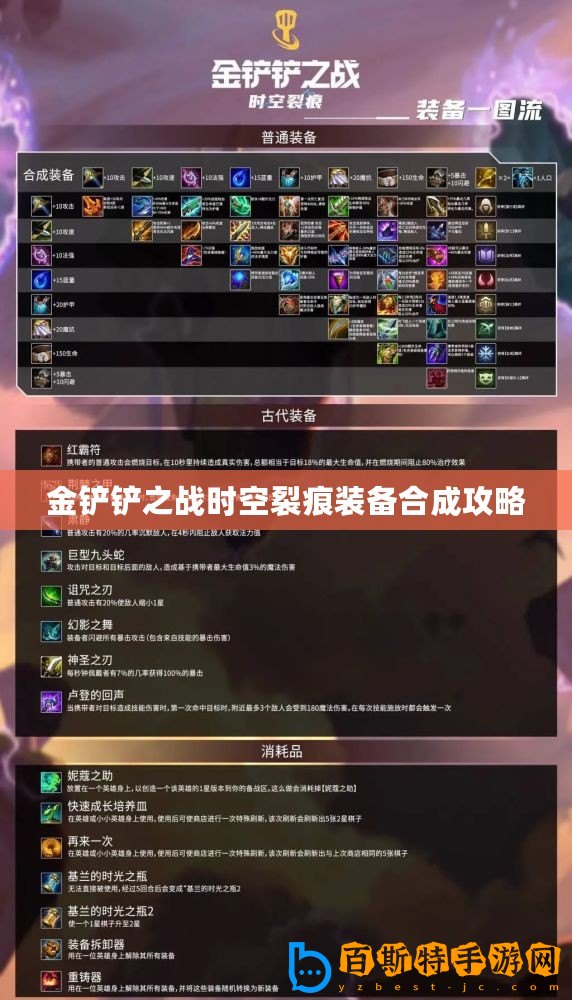 金鏟鏟之戰時空裂痕裝備合成攻略