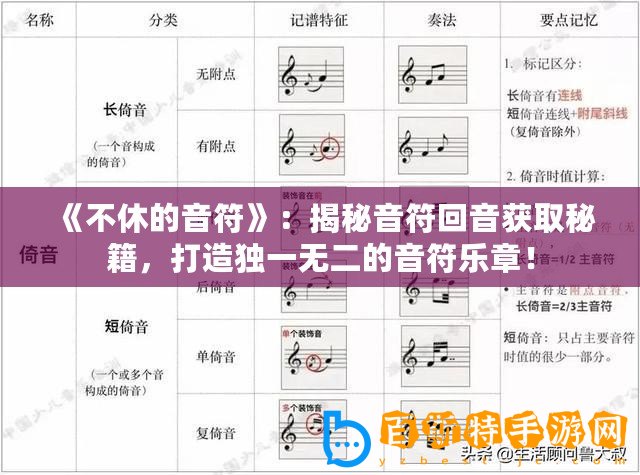 《不休的音符》：揭秘音符回音獲取秘籍，打造獨一無二的音符樂章！