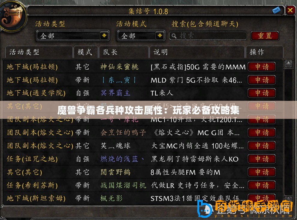 魔獸爭(zhēng)霸各兵種攻擊屬性：玩家必備攻略集