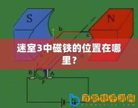 迷室3中磁鐵的位置在哪里？