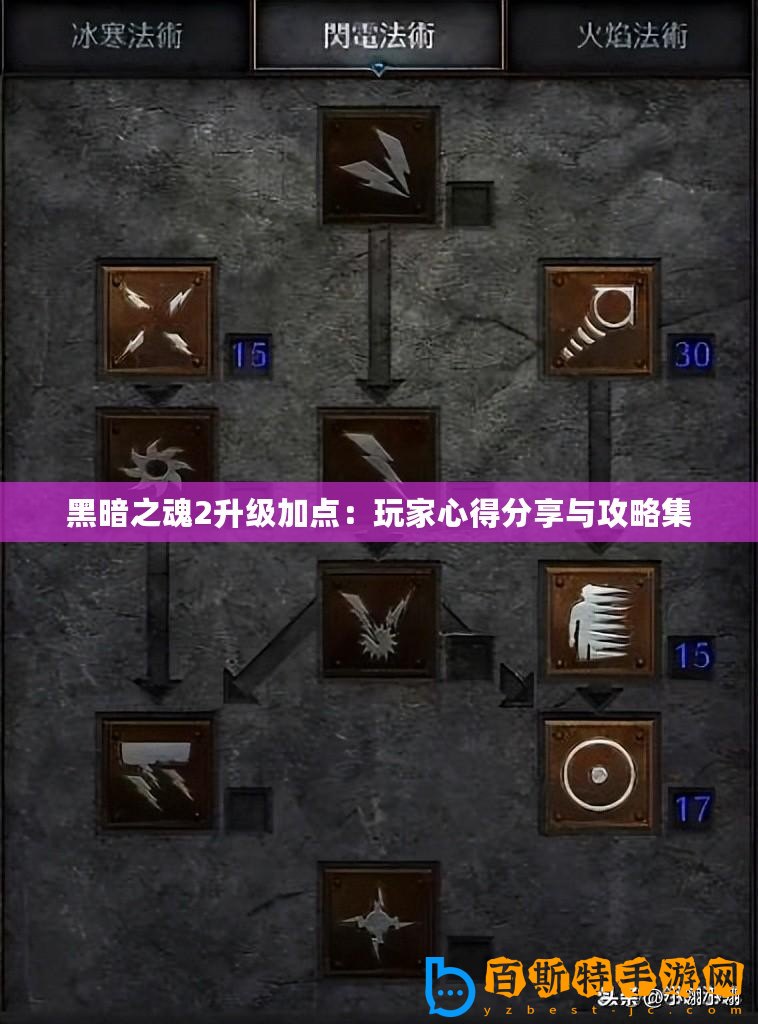 黑暗之魂2升級(jí)加點(diǎn)：玩家心得分享與攻略集