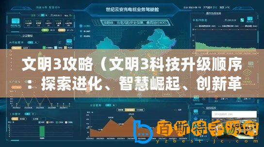 文明3攻略（文明3科技升級順序：探索進化、智慧崛起、創新革命，引領文明巔峰！）
