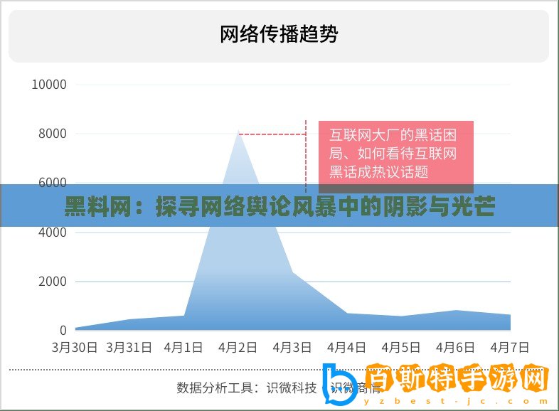 黑料網(wǎng)：探尋網(wǎng)絡輿論風暴中的陰影與光芒