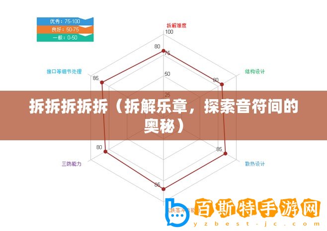 拆拆拆拆拆（拆解樂章，探索音符間的奧秘）
