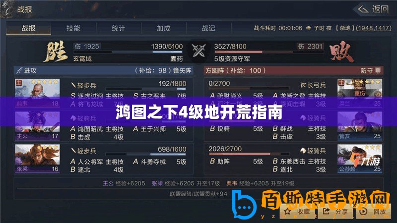 鴻圖之下4級地開荒指南