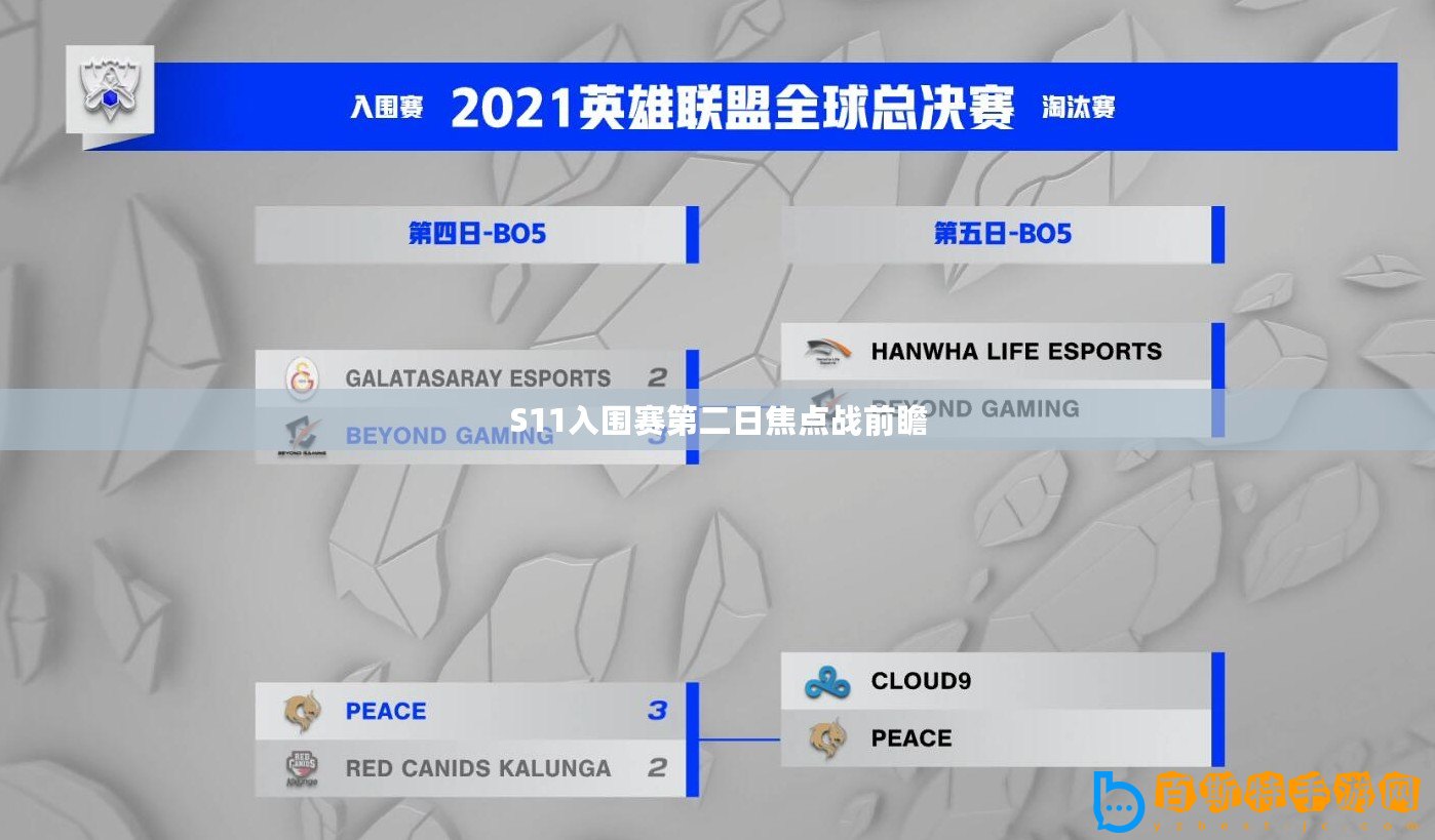 S11入圍賽第二日焦點戰前瞻