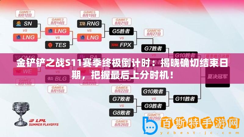 金鏟鏟之戰(zhàn)S11賽季終極倒計(jì)時(shí)：揭曉確切結(jié)束日期，把握最后上分時(shí)機(jī)！